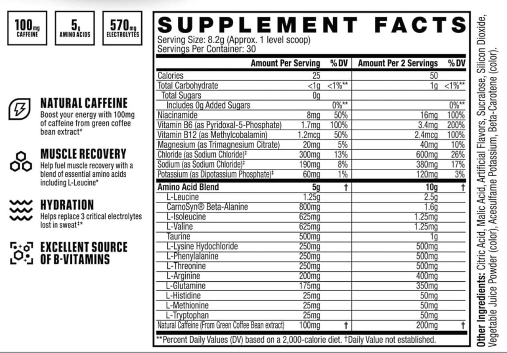 CEL C4 ENERGY + AMINOS 30 SERV