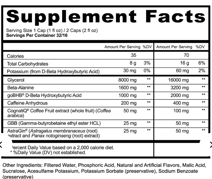 PANDA Pump Sauce 32 Serv