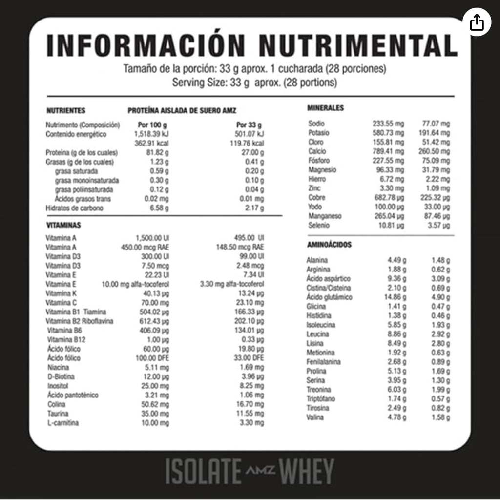AMZ ISOLATE WHEY