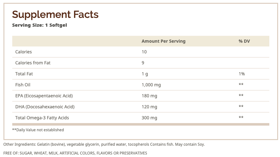 OMEGA III EPA + DHA 1000 MG 180 TABLETAS BLANDAS 180 SERVICIOS