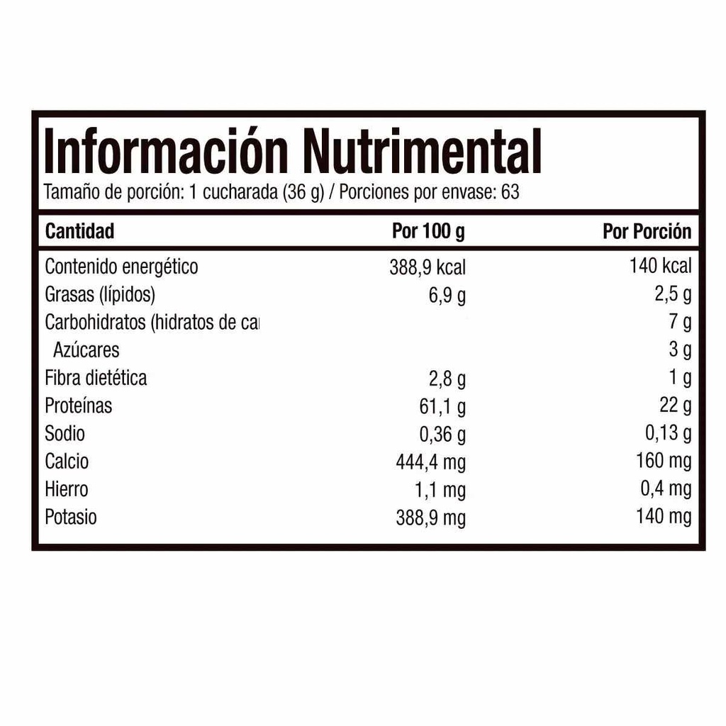 MUTANT WHEY 5 LBS